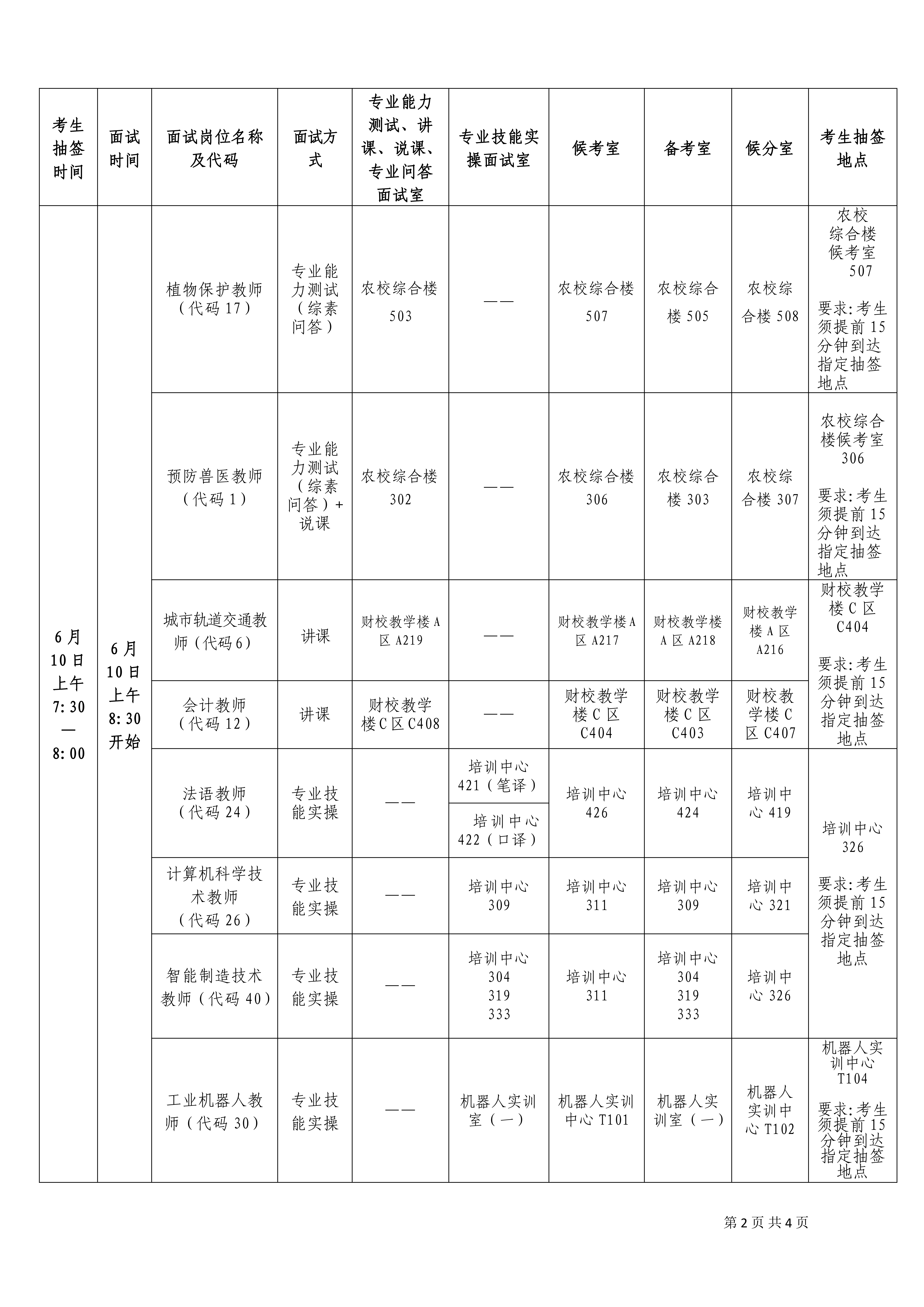 （定稿）6686体育2023年急需緊缺專技人員各招聘崗位面試具體安排表(2023.6.7)_01