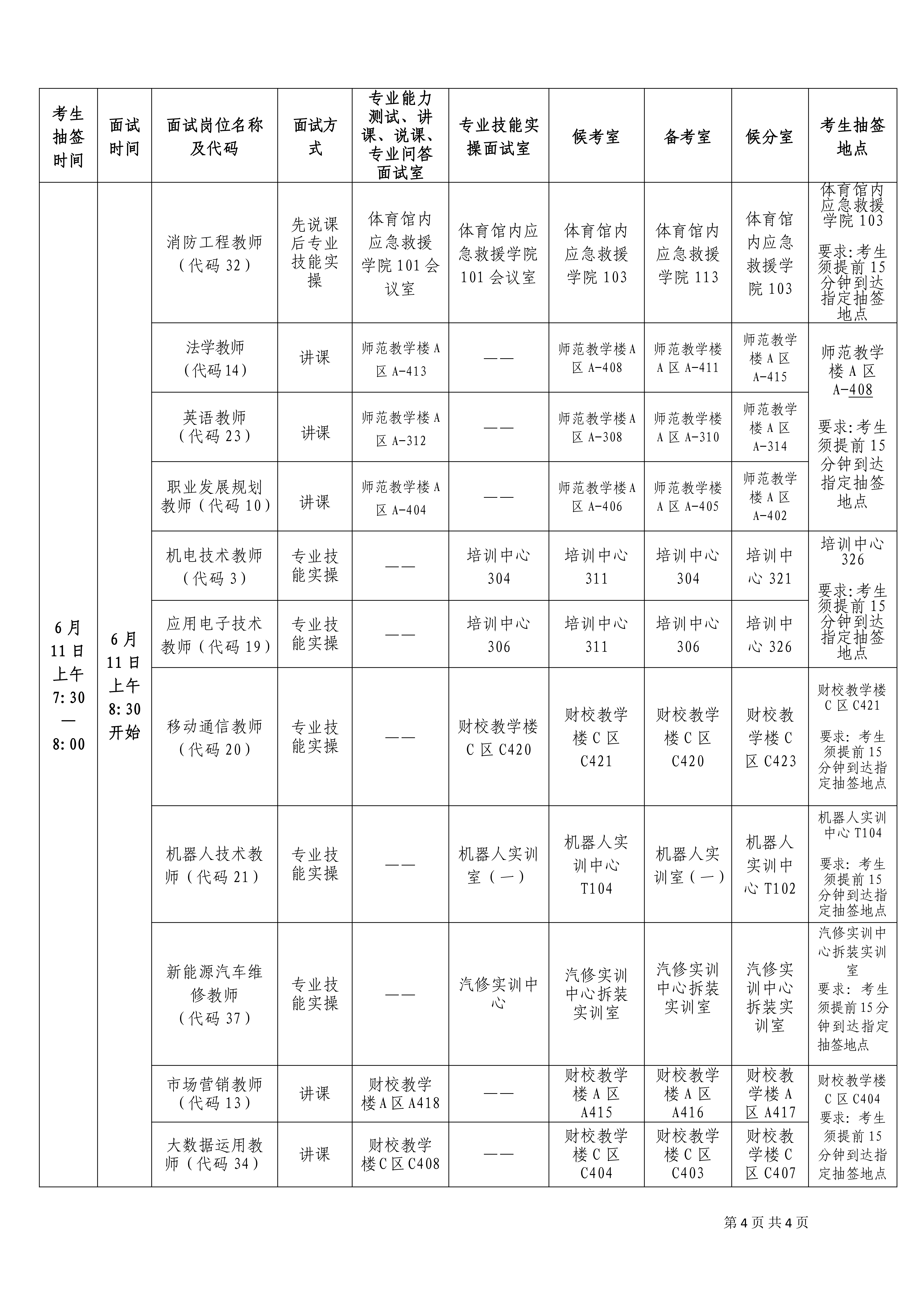 （定稿）6686体育2023年急需緊缺專技人員各招聘崗位面試具體安排表(2023.6.7)_03